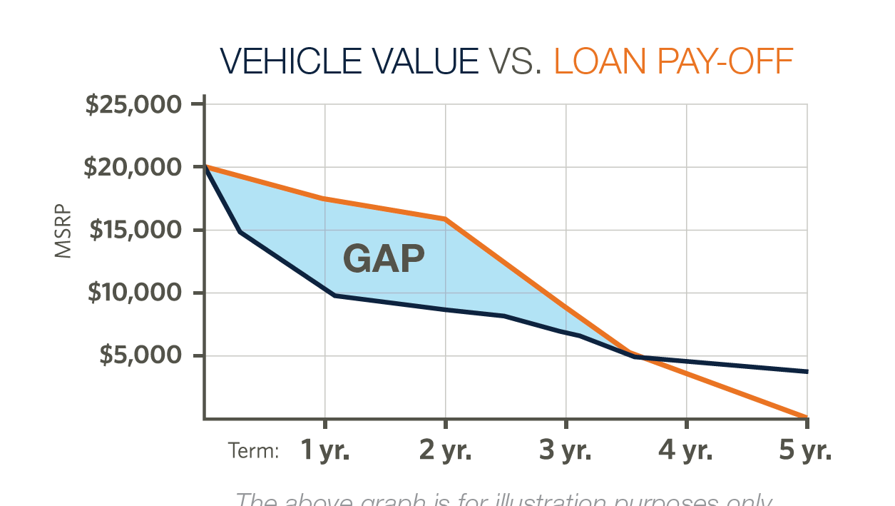 About Us | Ed Morse Chrysler Dodge Jeep Ram New Athens in New Athens IL